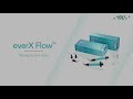 GC everX Flow™ is the ideal dental composite for a core build-up