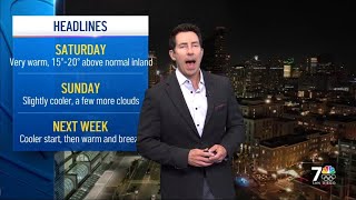Jan. 30, 2026 | January weather more like summer than winter | San Diego Weather Today