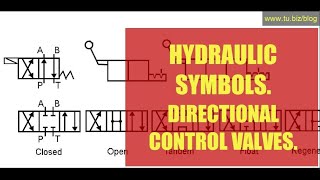 Hydraulic symbols for directional control valves