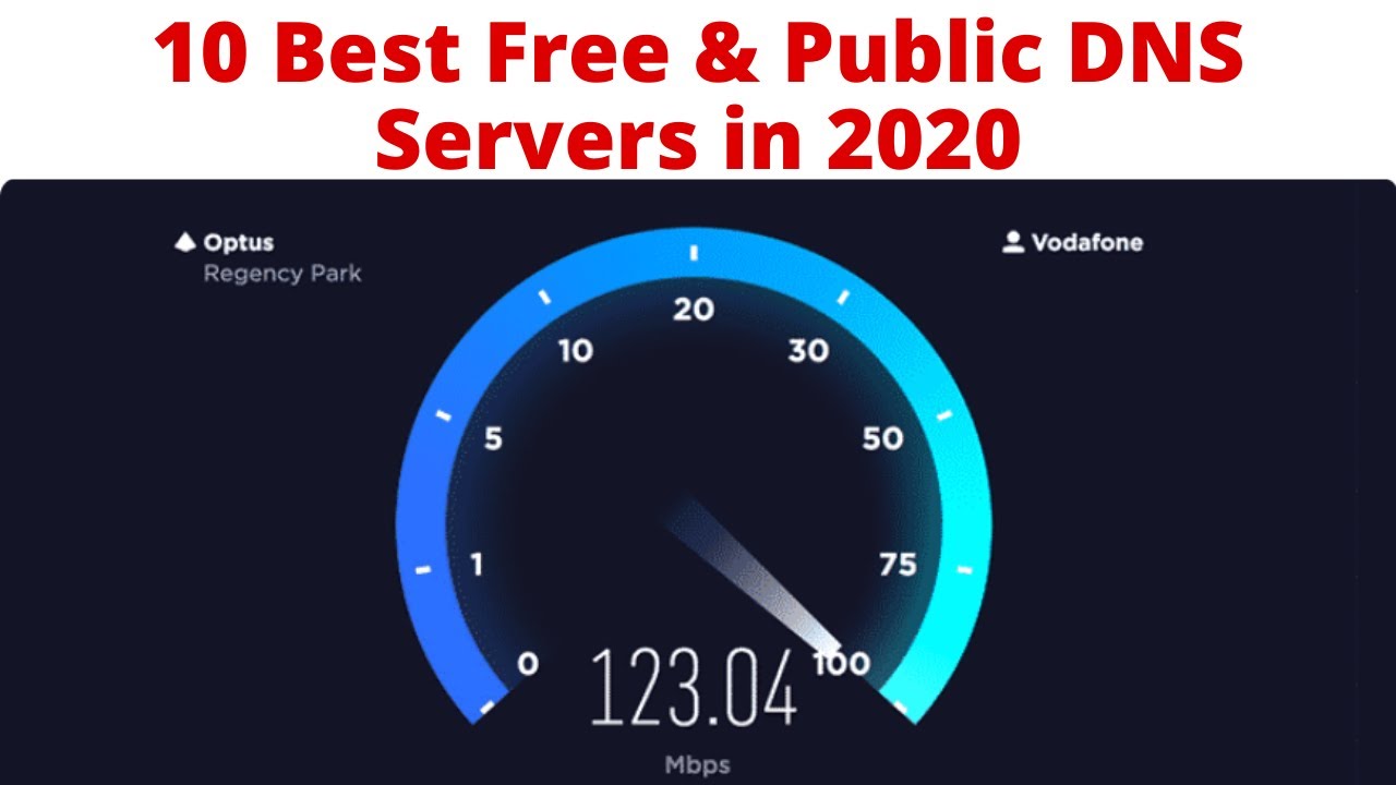 10 Best Free & Public DNS Servers In 2020 | Free Dns Servers | What Is ...