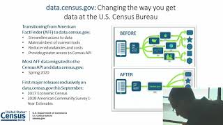 2019 Census Data Users Conference (Part 1)