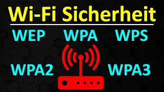 WiFi encryption: WEP, WPA, WPA2, WPA3 and WPS explained simply
