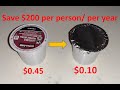 Reuse Keurig K-cup and save $200 per person/year.