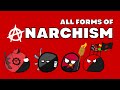 All Forms of Anarchism in 4 Minutes!!! - Communism, Capitalism & More