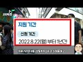 매월 20만원 월세 12개월 지원 22일부터~신청 3.1경제독립tv