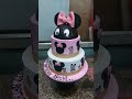 mickey mouse cake idea fondant +cream