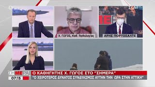 Γώγος: Μεγάλη ανησυχία για τον αριθμό των κρουσμάτων | Σήμερα | 01/03/2021