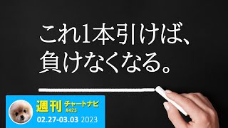 【天底の極意】天底の連敗を止めるには、この「視点」を持つだけでいい。/週ナビ423