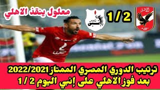 ترتيب جدول الدوري المصري الممتاز بعد فوز الاهلي على إنبي اليوم 1/2