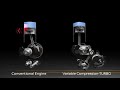 Nissan VC-Turbo engine optimizes power and efficiency