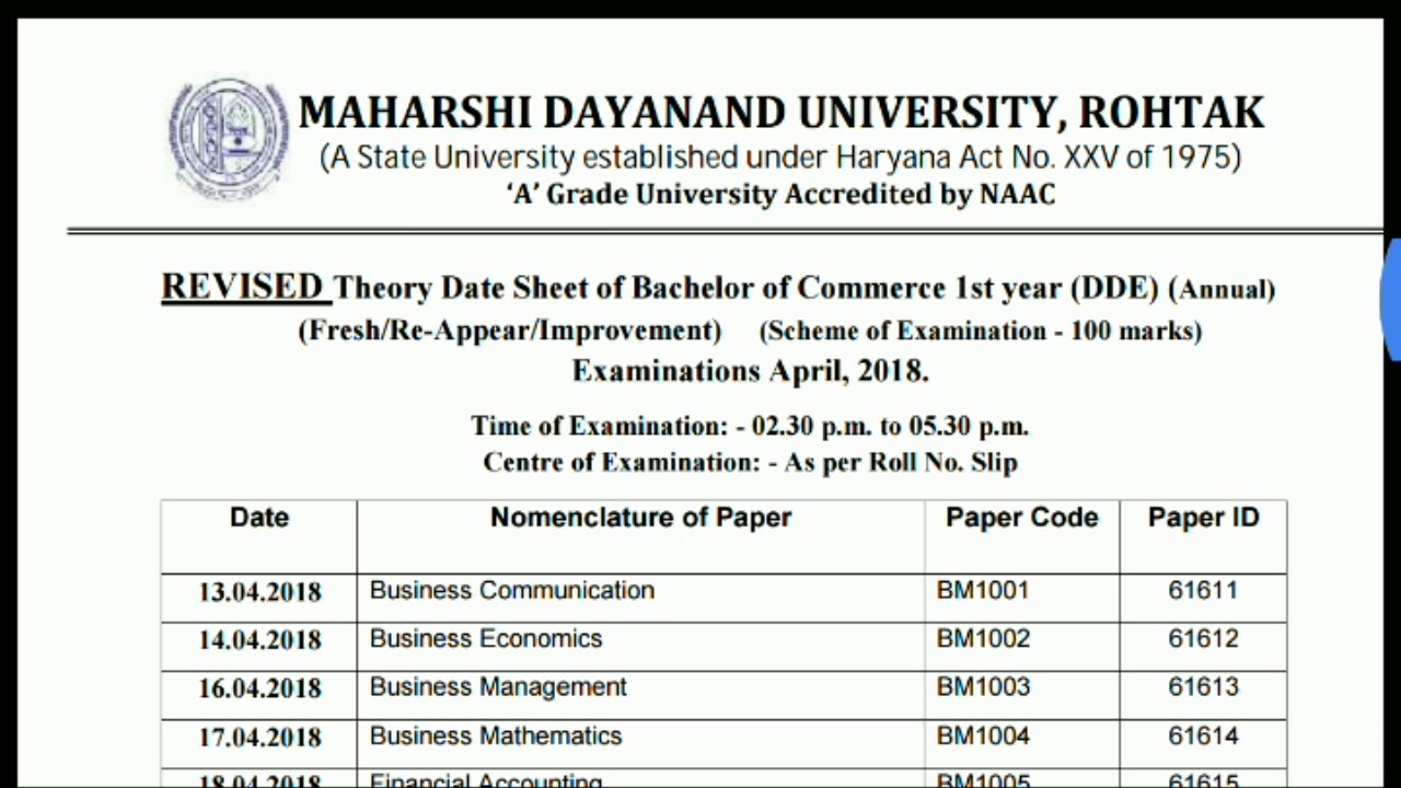 MDU B.Com 1st Year Date Sheet -जल्दी देख लो॥ - YouTube