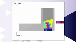 成形用型枠内への粉体充填 / Powder Filling Simulation into a Mold