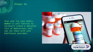 CareZone App
