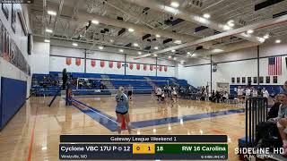 RW 16 Carolina vs. Cyclone VBC 17U P (2025.01.11)