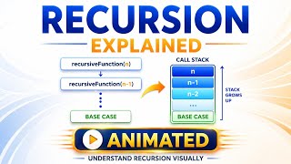 Recursion Explained in 5 Minutes 🔥 Base Case, Call Stack & Examples #animated