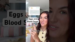 Do eggs spike blood sugar? #shorts