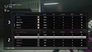 PS4 R6S　ランク