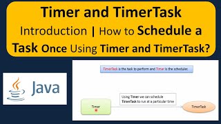 Timer and TimerTask Introduction | How to schedule a task once using Timer and TimerTask?
