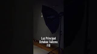 Esquema de iluminación - Shooting Gimnasia Rítmica