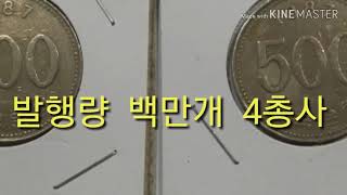 핫한 1987년 오백원, 1977년 십원, 오십원, 2014년 오십원의 공통점