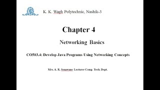 URL Class in Java