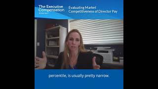 Evaluating Market Competitiveness of Director Pay