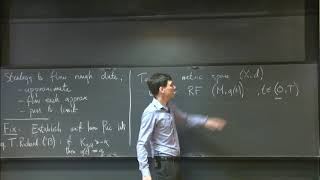 Ricci flows with Rough Initial Data - Peter Topping
