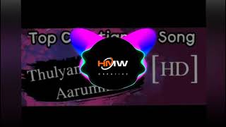 Thulyam Chollan Aarumille ll Malayalam Christian Songs Chikku Kuriakose ll HMW ll Hot Musical World