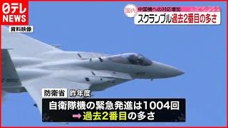 【スクランブル】航空自衛隊の緊急発進  過去2番目に多い1004回