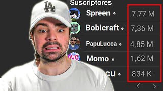 Bananirou Reacciona a sus subs