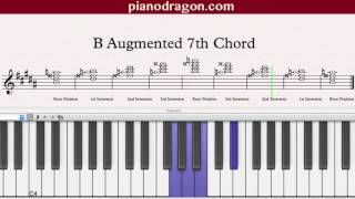 B Augmented 7th Chord