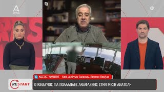 Ο κίνδυνος για πολλαπλές αναφλέξεις στην Μέση Ανατολή | Restart |  ATTICA TV