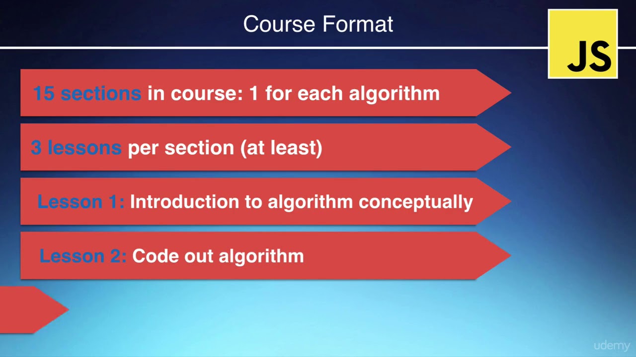Learning Algorithms In Javascript From Scratch Youtube