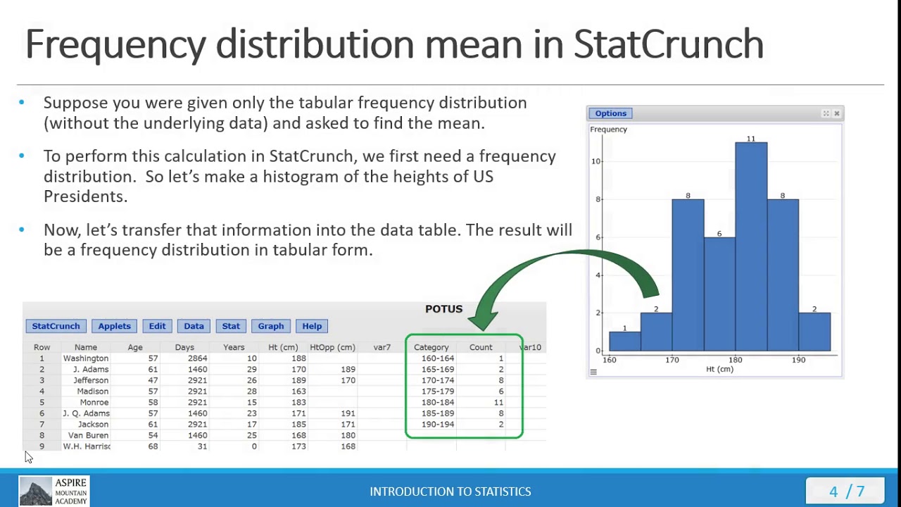 Stat 101 Lecture 3 1 6 Youtube