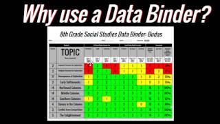 Data Binders in Your Classroom Why Use a Data Binder