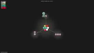 joyent/node-vstream - Gource visualisation