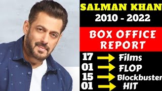 Salman Khan Hit and flop movie list with Box office collection and analysis||2010 - 2021 analysis||