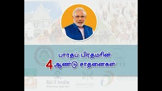 GROUND REPORT   TAMILNADU   PM Income Double Scheme Tiruvallur 17-09-2018