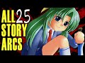 The Complete Higurashi Retrospective