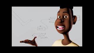 Internal Pointer Variable -animated