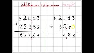 L’addition des nombres décimaux