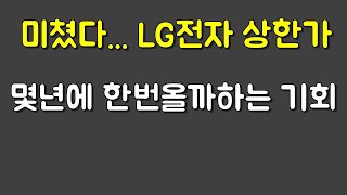 LG전자 상한가 마그나와 합작 전기차부품