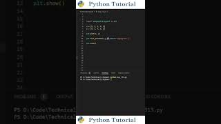 Fill Area Above Line In Matplotlib | Python Tutorial