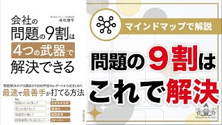 【マインドマップで解説】会社の問題の9割は4つの武器で解決できる