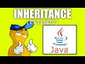[Java Series] How Inheritance In Java Can Boost Your Productivity And Performance!