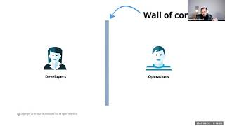 Dependency scanning lab by Practical DevSecOps - 11 Jun