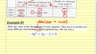 Alg I, 12.4.1