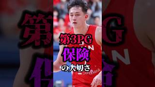 【パリ五輪バスケ日本代表選手紹介】テーブス海#クーズ男 #八村塁 #渡邊雄太 #富永啓生 #河村勇輝