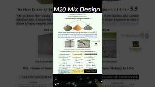 M20 Concrete Mix Design ratio | House Construction Video | being engineer akash gupta