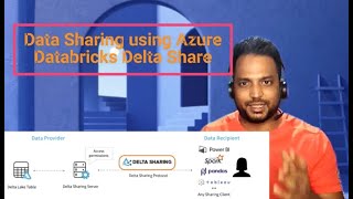 Data Share using Azure Databricks Delta Share - end to end demo